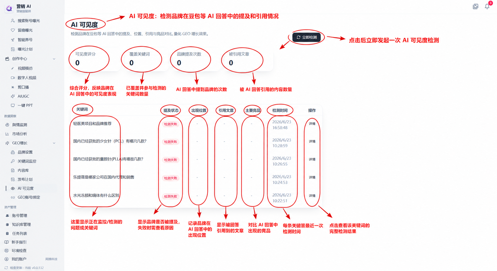 è¥é³AIæºè½ä½ Â· GEO å¢é¿ AI å¯è§åº¦çé¢